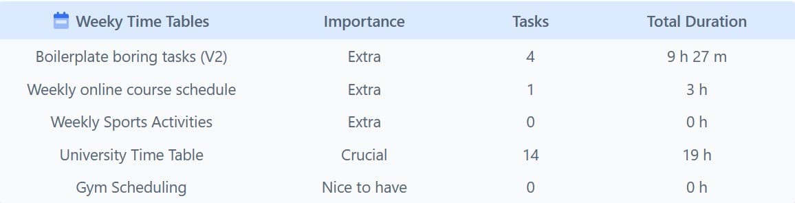 About image